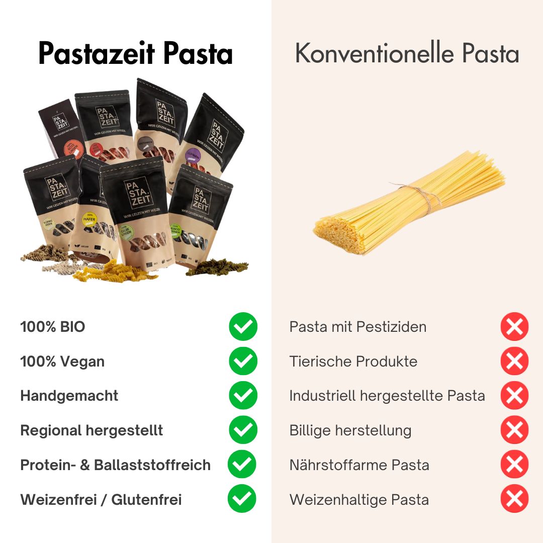 Bio Kichererbsen Fusilli